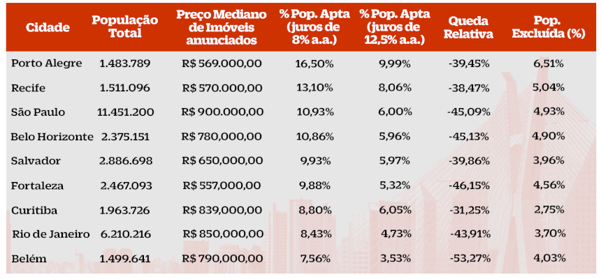 GRAFICO M2v2